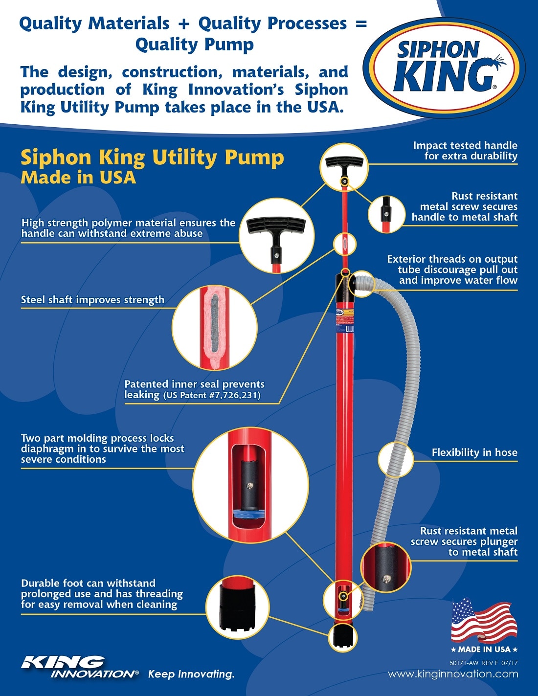 Siphon King 36 in. Utility Hand Pump with 36 in. Hose 48036 The Home